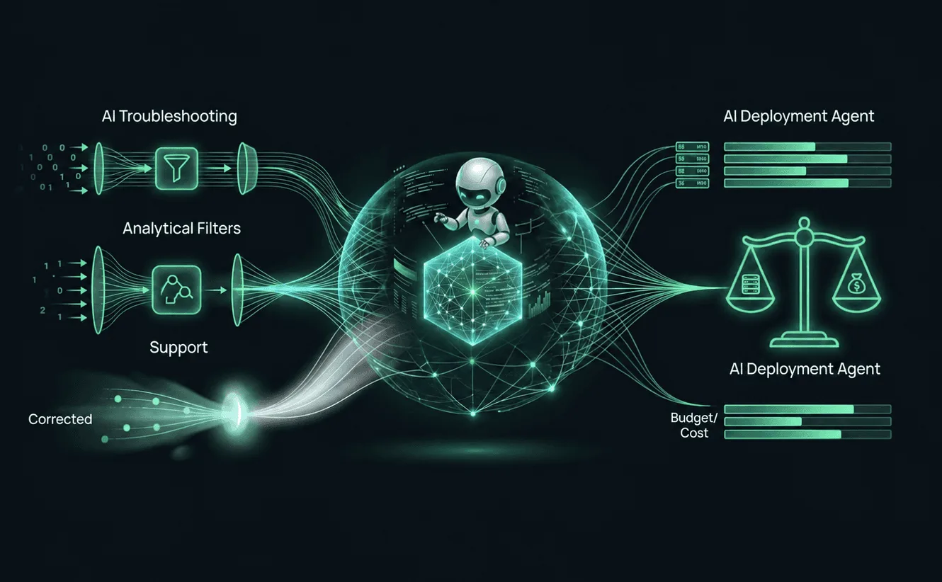 Встроенный AI Copilot и интеллектуальные помощники (в разработке)